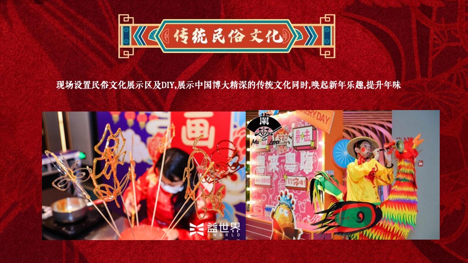 地产项目新春民俗年货大集（年货盛宴·潮玩新年主题）活动策划方案