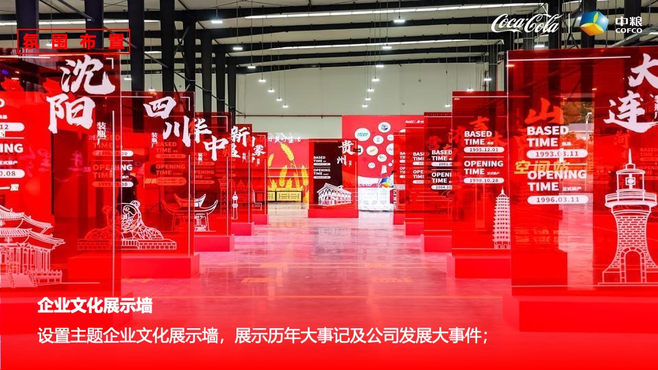 公司集团龙年新春年会盛典（龙腾四海·势在必燃主题）活动策划方案