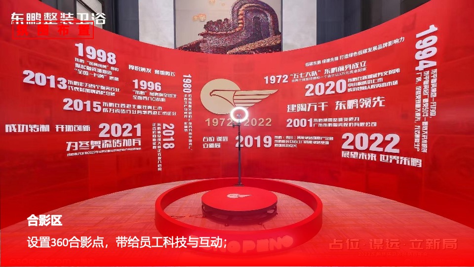 公司集团龙年新春年会盛典（龙腾四海·势在必燃主题）活动策划方案