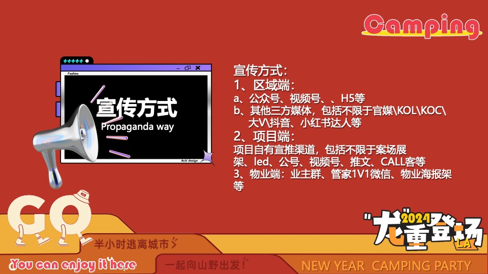 商场地产景区龙年新春露营市集（龙行龘龘寻年记主题）活动策划方案
