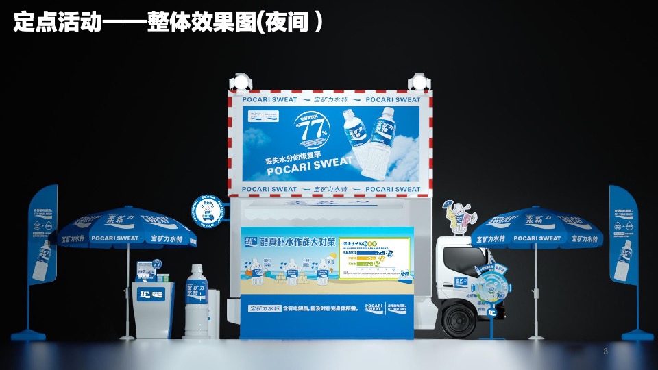 宝矿力水特小篷车路演活动设计方案