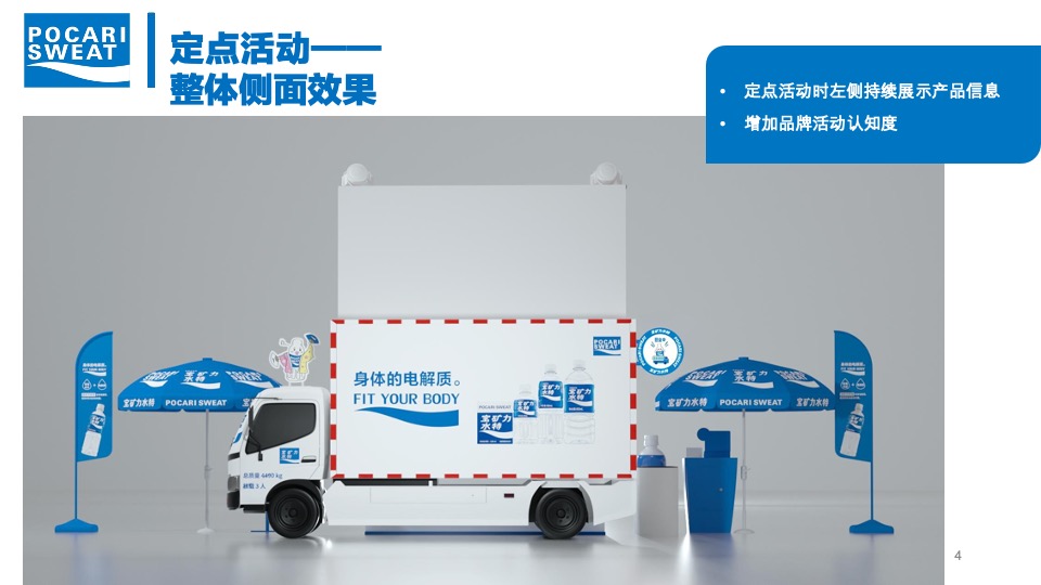 宝矿力水特小篷车路演活动设计方案