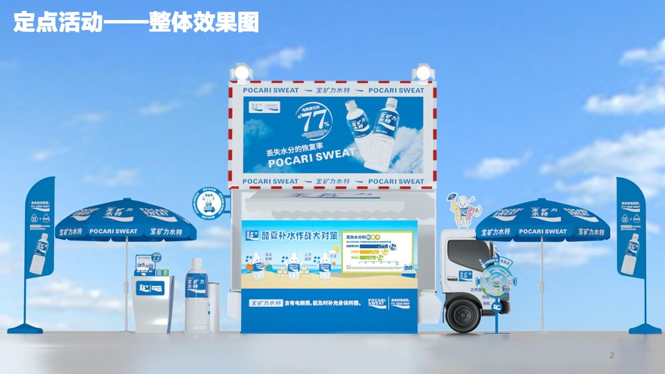 宝矿力水特小篷车路演活动设计方案