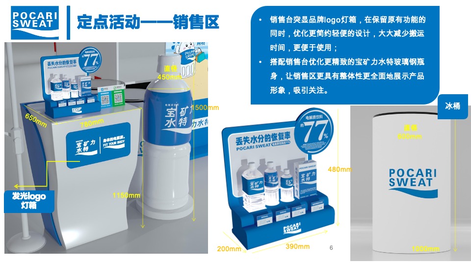 宝矿力水特小篷车路演活动设计方案