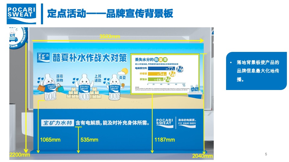 宝矿力水特小篷车路演活动设计方案