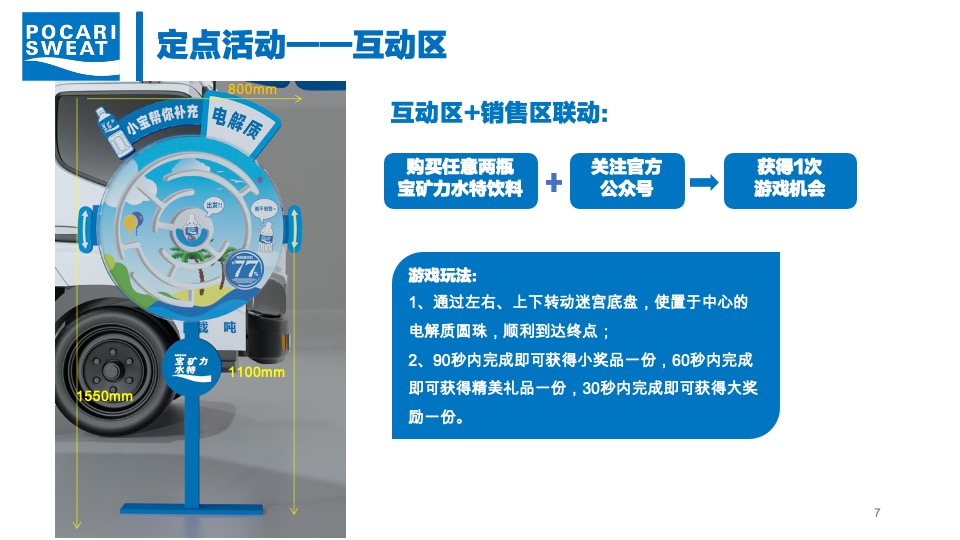 宝矿力水特小篷车路演活动设计方案