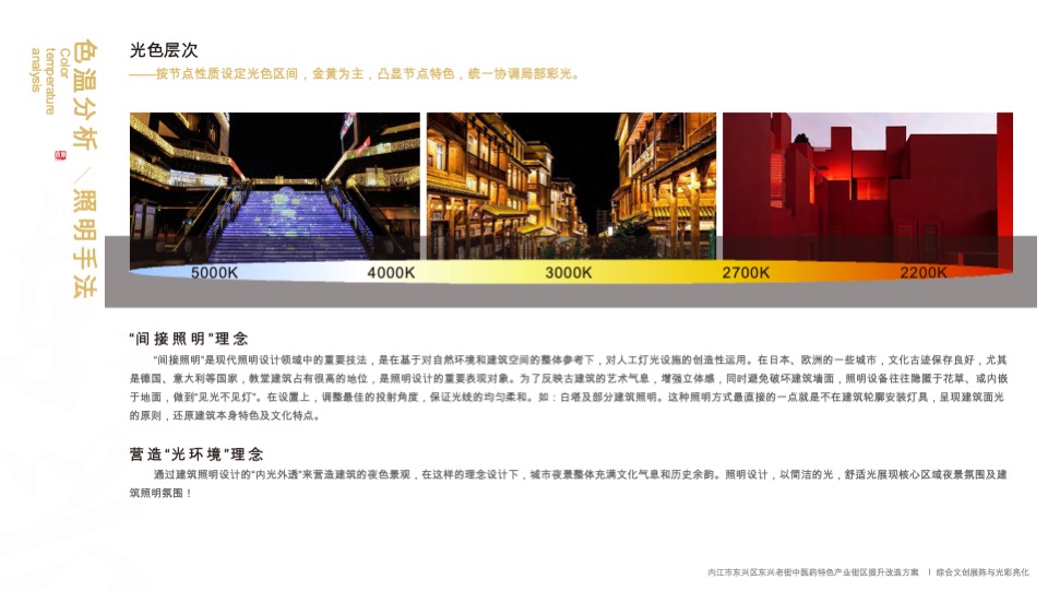 内江市东兴老街综合文创展陈与氛围照明设计