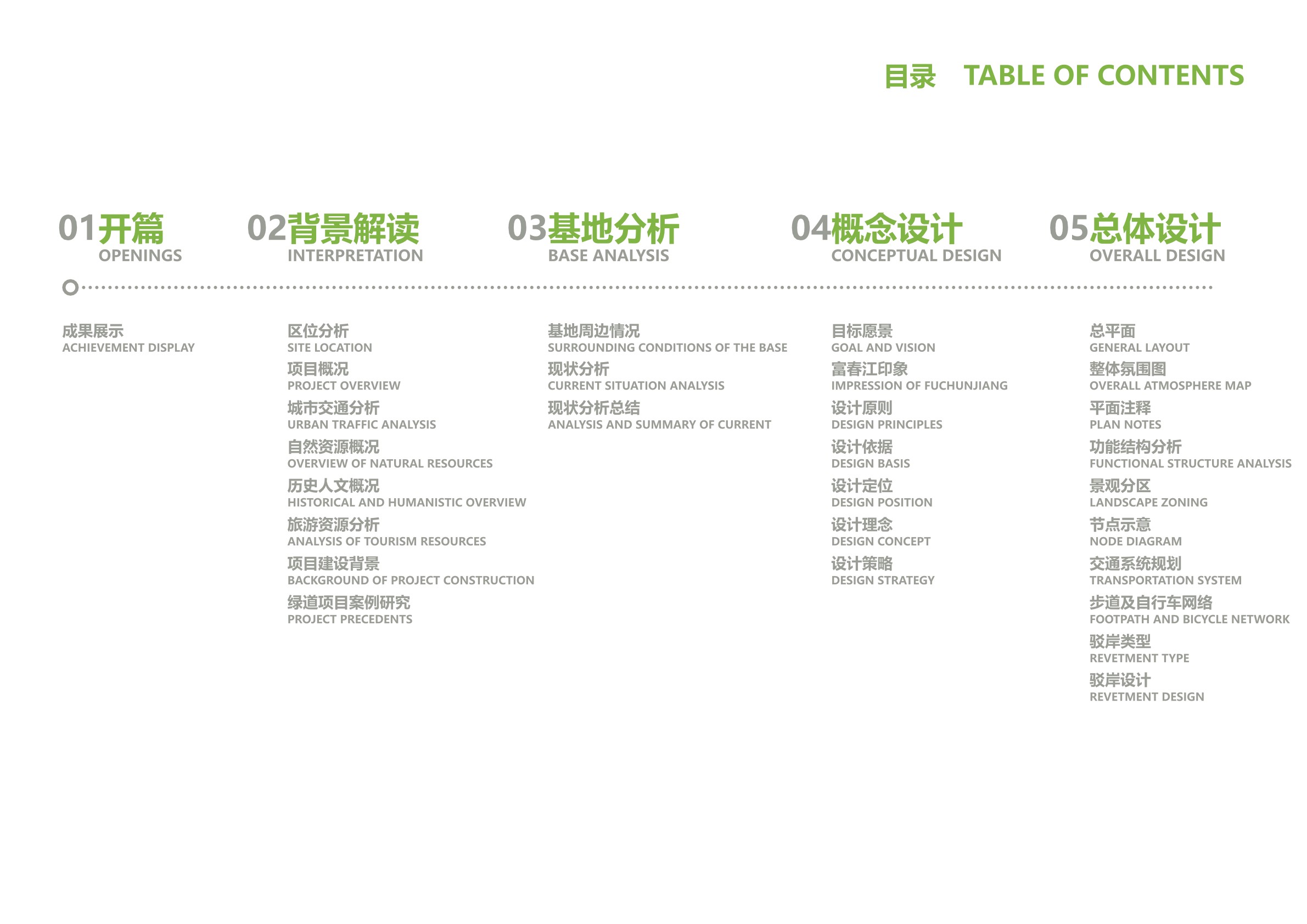 城市生态绿道景观规划设计方案