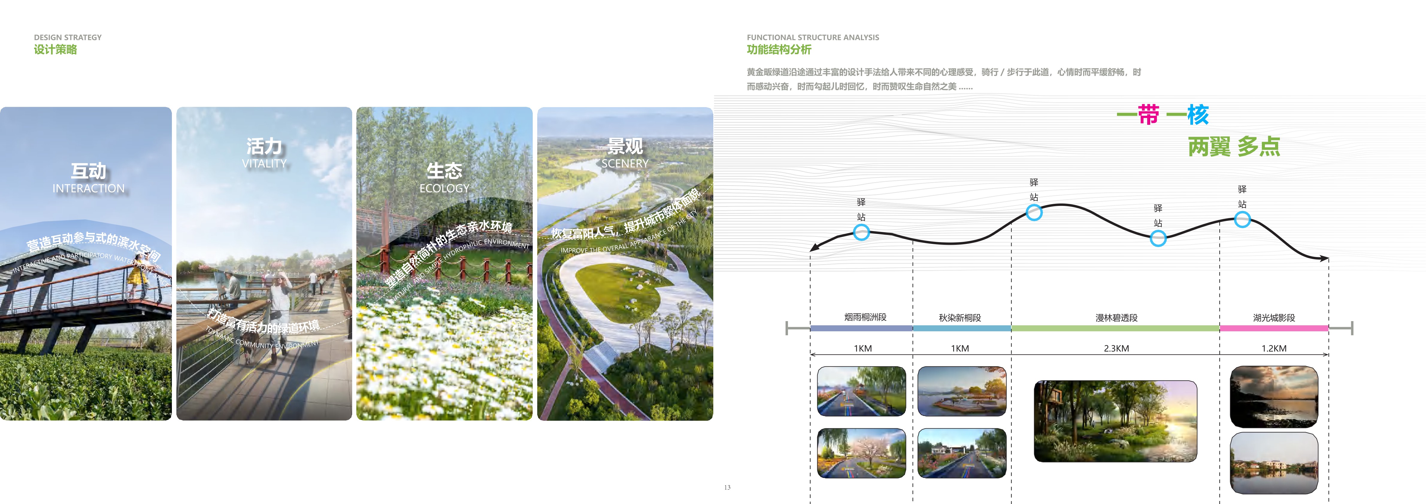城市生态绿道景观规划设计方案