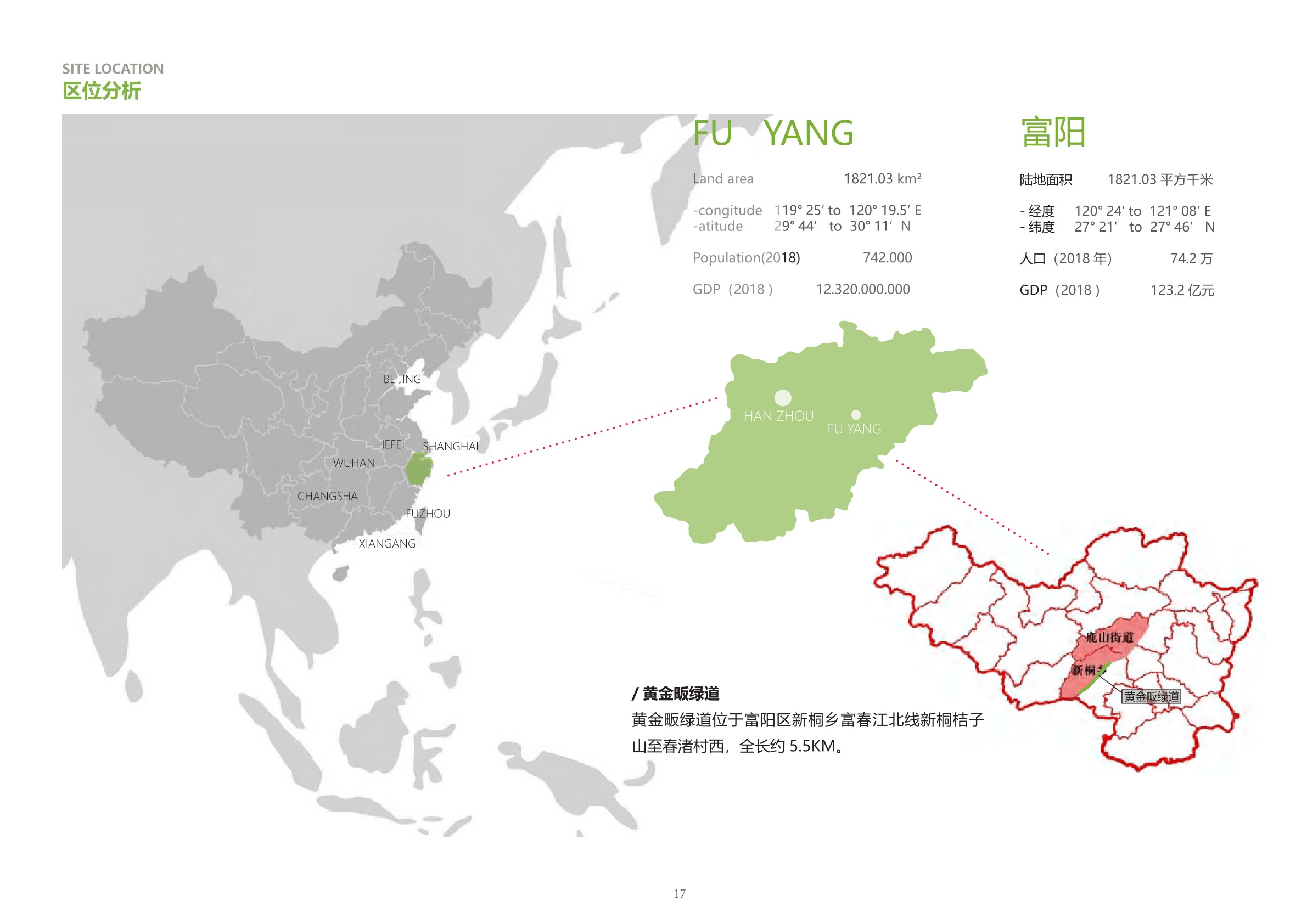城市生态绿道景观规划设计方案