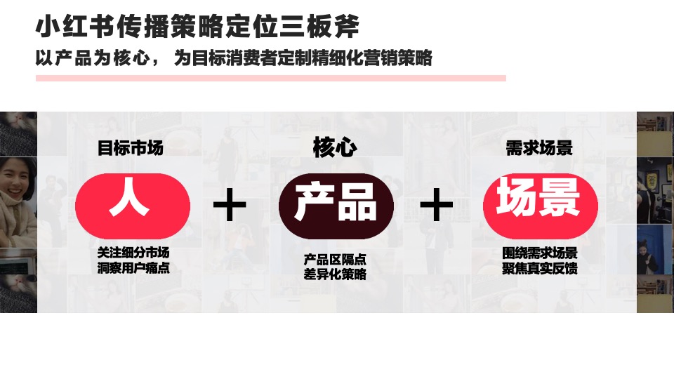 美妆VOV&肌尔美&齿可嘉小红书传播策略