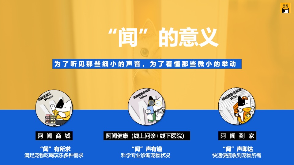 宠物APP品牌TVC创意方案