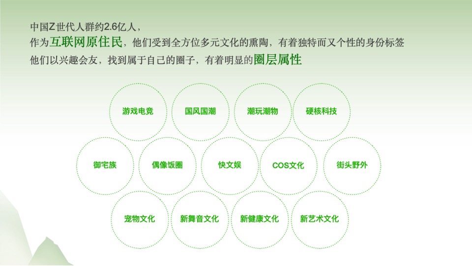 统一青梅绿茶国风营销传播整合方案