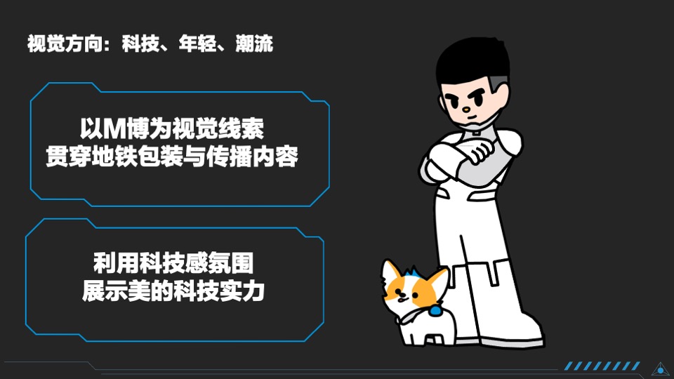 家电美的地铁站包装布置营销方案