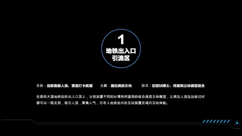 家电美的地铁站包装布置营销方案