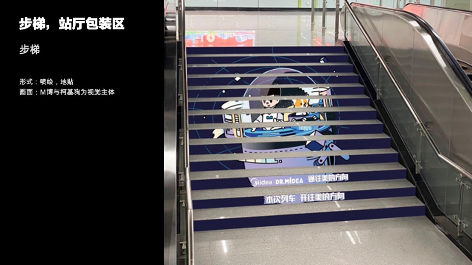 家电美的地铁站包装布置营销方案