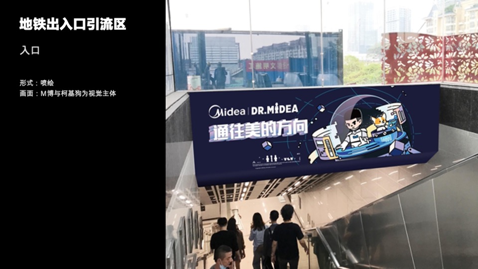 家电美的地铁站包装布置营销方案