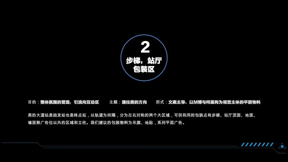 家电美的地铁站包装布置营销方案