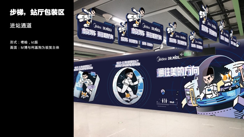 家电美的地铁站包装布置营销方案