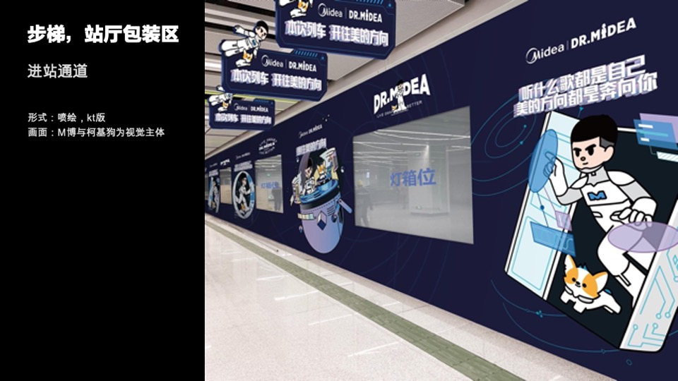 家电美的地铁站包装布置营销方案