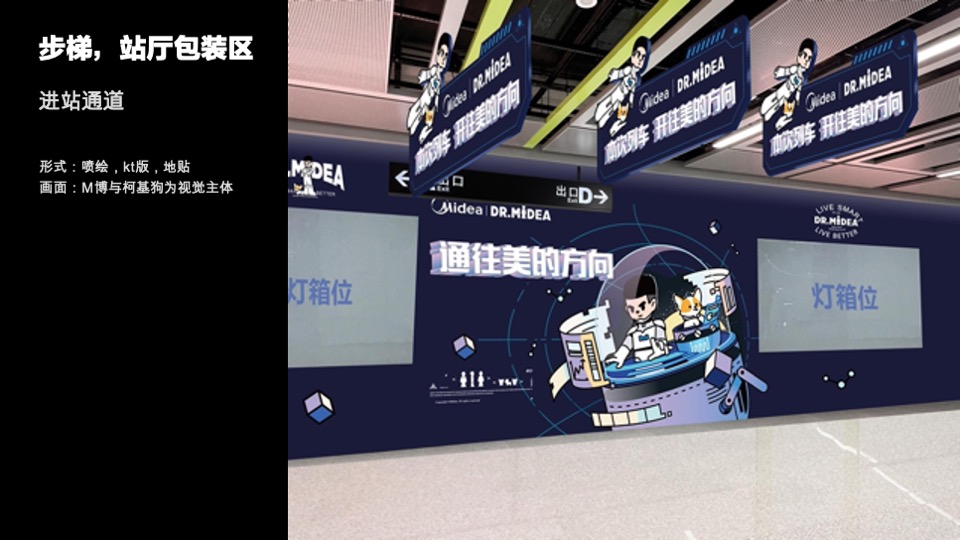 家电美的地铁站包装布置营销方案