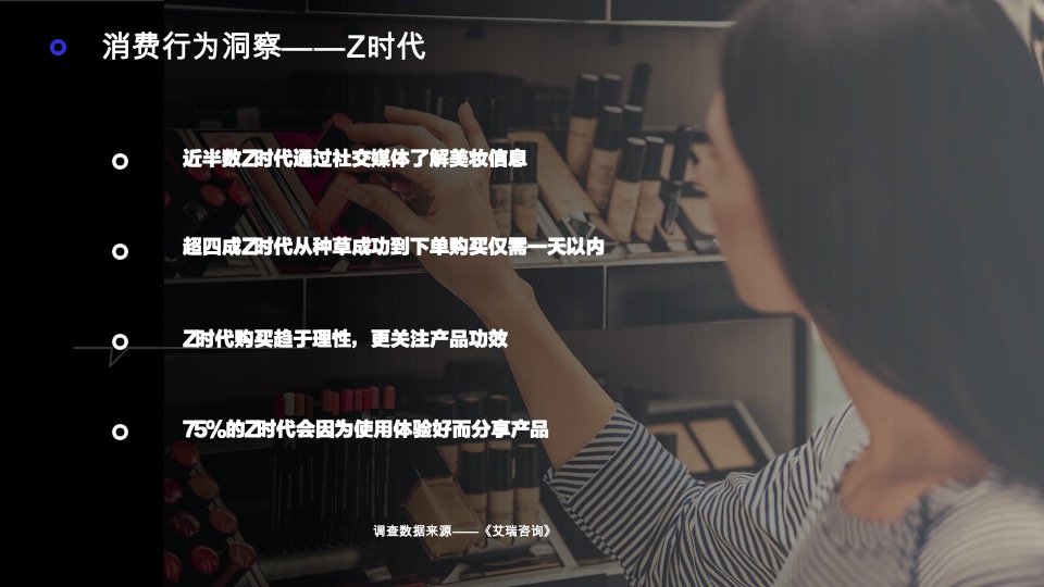 胶原蛋白产品×小红书营销策划案