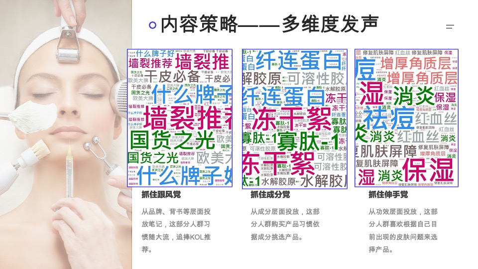 胶原蛋白产品×小红书营销策划案