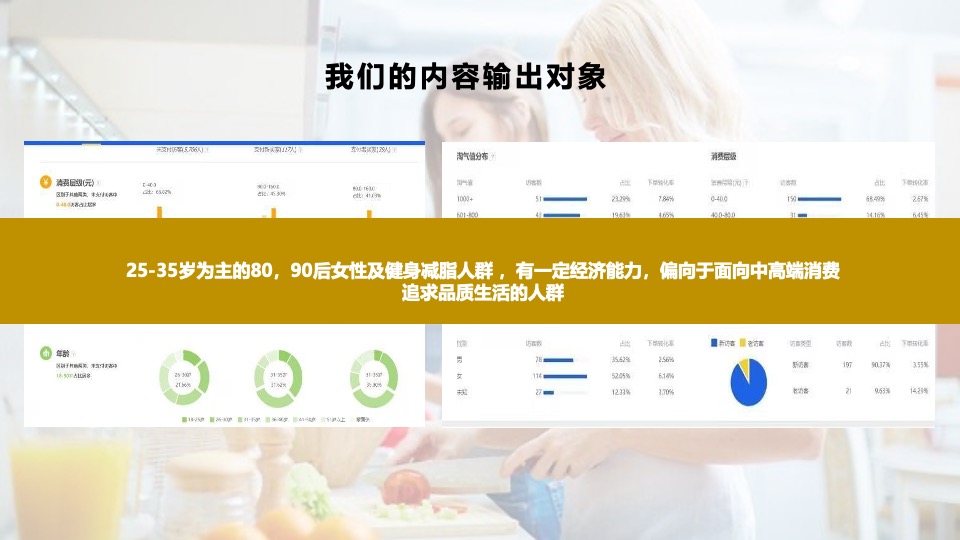 橄榄油品牌种草推广计划方案