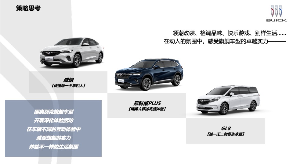 乐享别样生活——别克汽车城市巡展合肥站活动执行方案