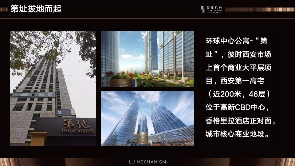 蓝城·环球中心地标综合体营销方案