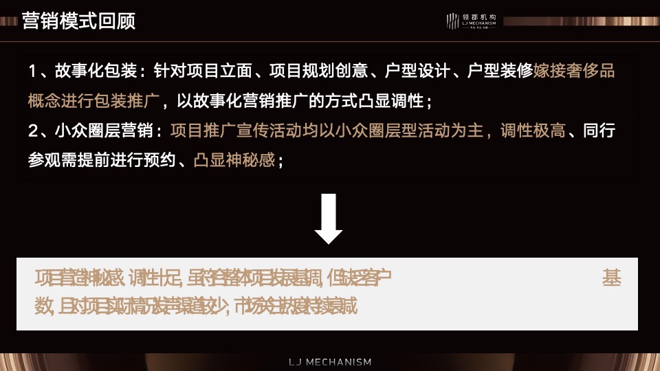 蓝城·环球中心地标综合体营销方案