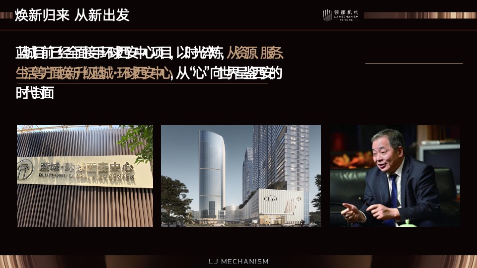 蓝城·环球中心地标综合体营销方案