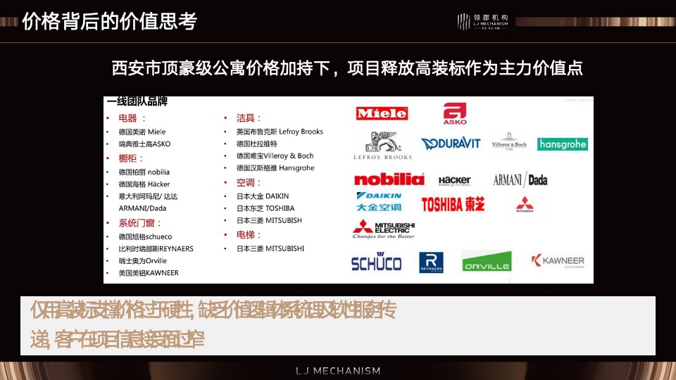 蓝城·环球中心地标综合体营销方案