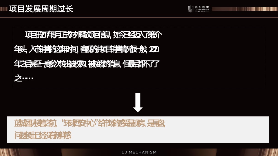 蓝城·环球中心地标综合体营销方案