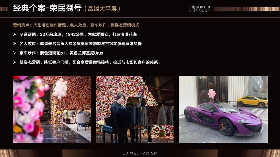 蓝城·环球中心地标综合体营销方案