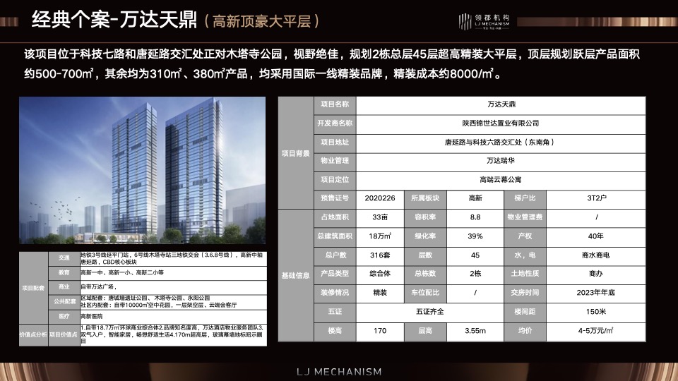 蓝城·环球中心地标综合体营销方案