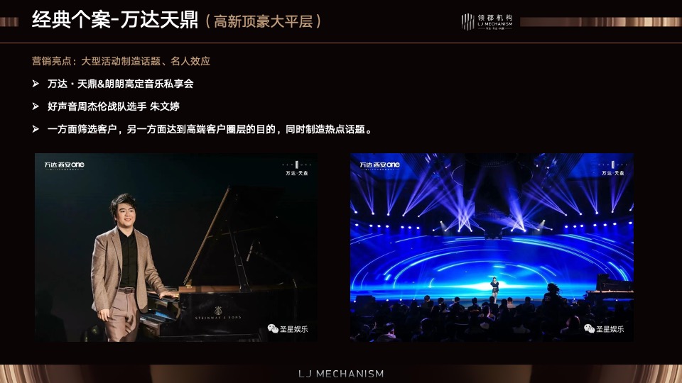 蓝城·环球中心地标综合体营销方案