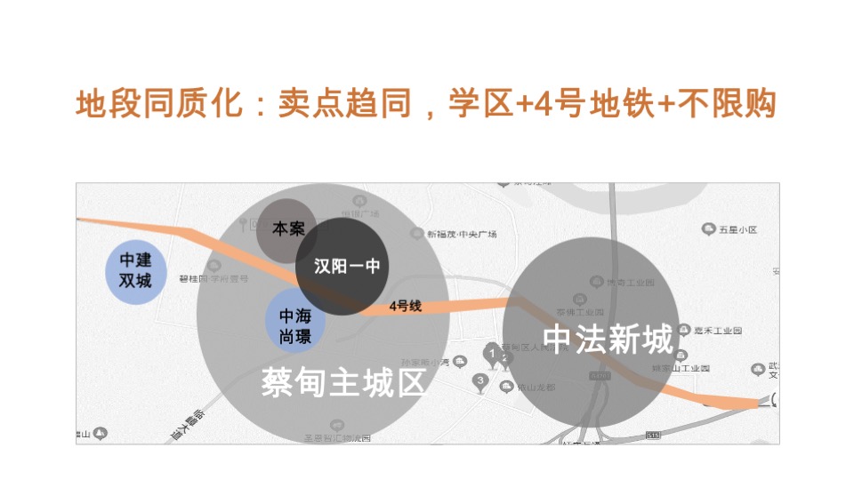 景瑞宸光美学住区项目提报方案