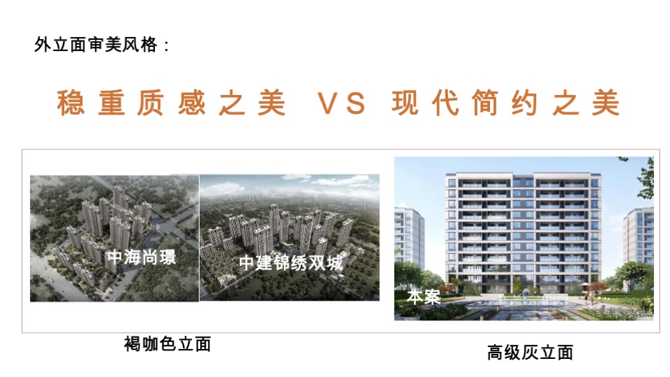 景瑞宸光美学住区项目提报方案