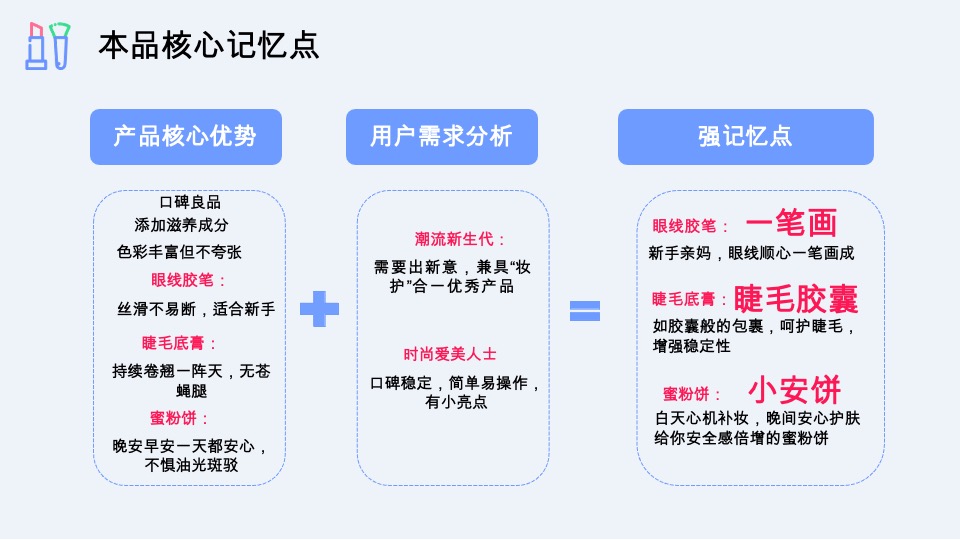彩妆艾杜纱小红书&抖音&微博整合营销传播方案
