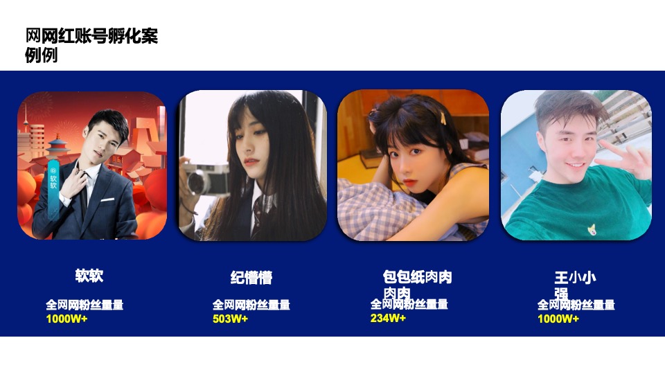 家居欧派短视频策略运营方案