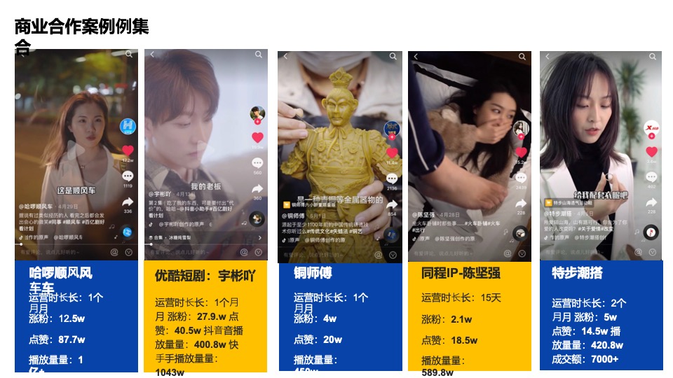 家居欧派短视频策略运营方案