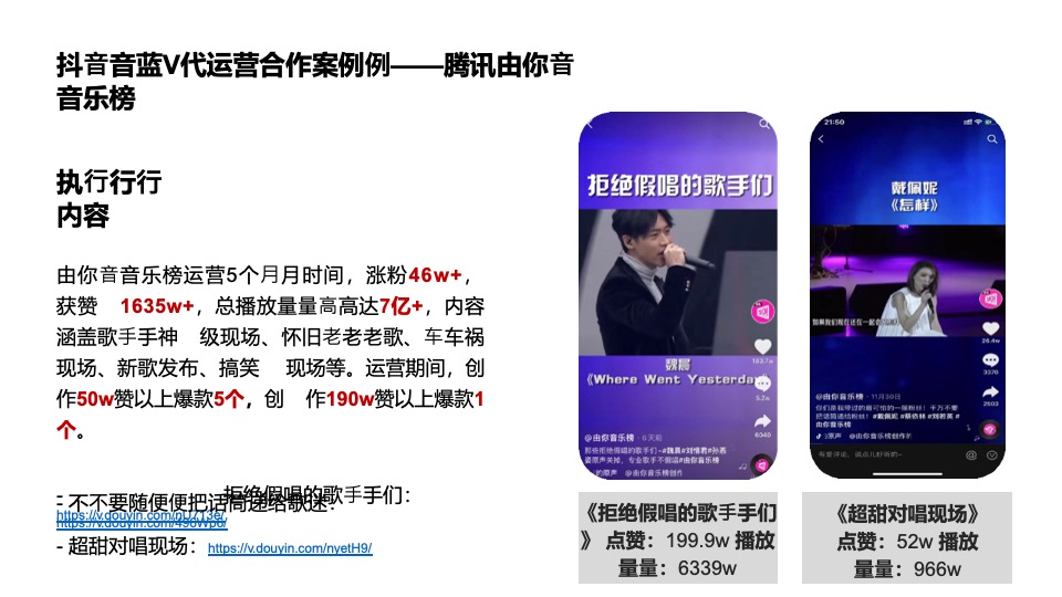 家居欧派短视频策略运营方案