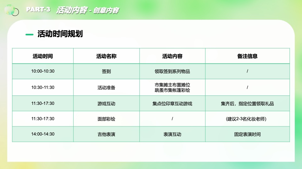 地产项目春日樱花主题市集（浪漫春日·樱你而来主题）活动策划方案
