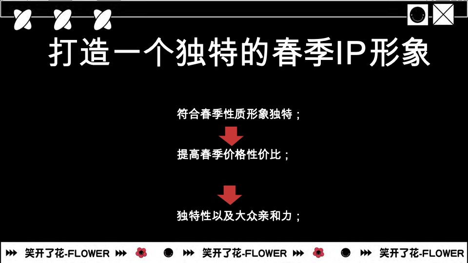 笑开了花艺术主题展春季美陈包装方案