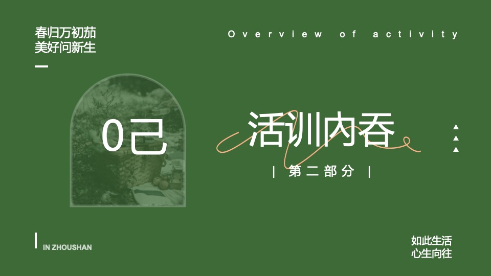 地产项目第一季度春季暖场（春归·万物苏主题）活动策划方案