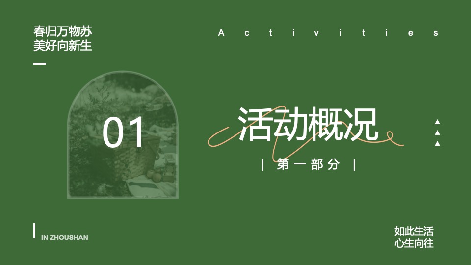 地产项目第一季度春季暖场（春归·万物苏主题）活动策划方案