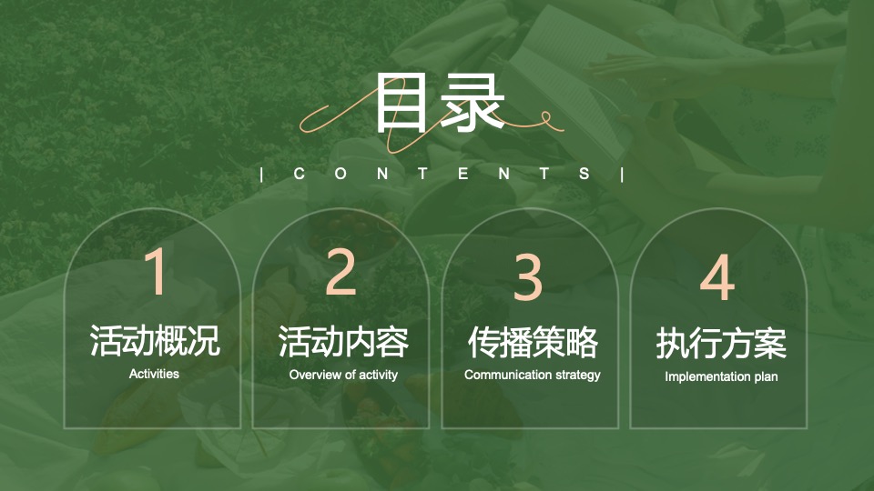 地产项目第一季度春季暖场（春归·万物苏主题）活动策划方案