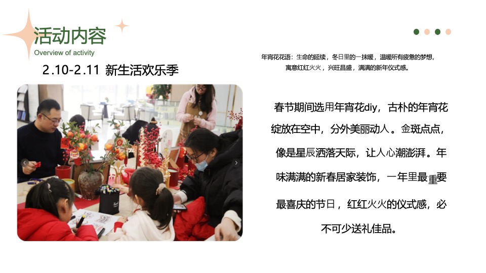 地产项目第一季度春季暖场（春归·万物苏主题）活动策划方案