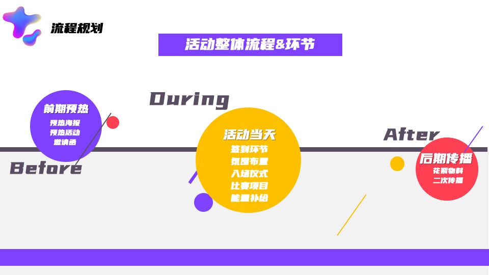 企业员工运动会（新势力造动节主题）活动策划方案